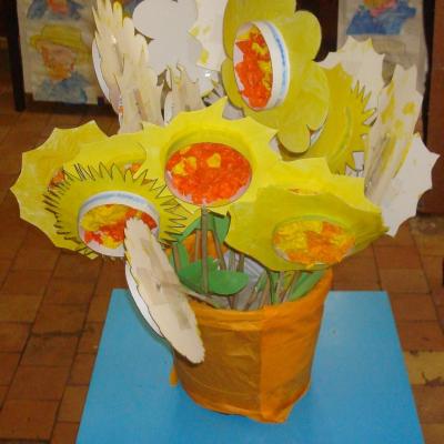 A la manière de Van Gogh